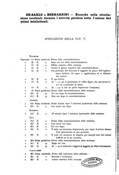 Rivista sperimentale di freniatria e di medicina legale in relazione con l'antropologia e le scienze giuridiche e sociali