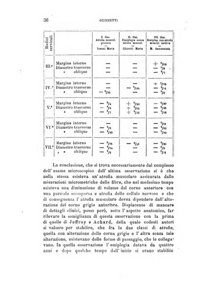 Rivista sperimentale di freniatria e di medicina legale in relazione con l'antropologia e le scienze giuridiche e sociali