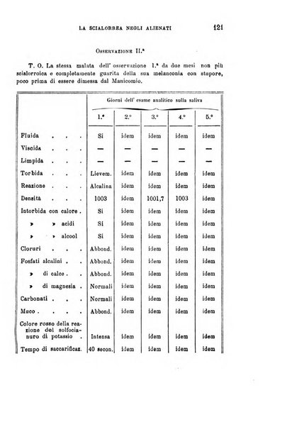 Rivista sperimentale di freniatria e di medicina legale in relazione con l'antropologia e le scienze giuridiche e sociali