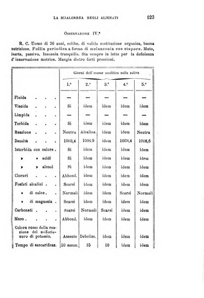 Rivista sperimentale di freniatria e di medicina legale in relazione con l'antropologia e le scienze giuridiche e sociali