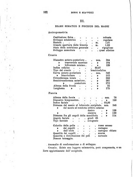 Rivista sperimentale di freniatria e di medicina legale in relazione con l'antropologia e le scienze giuridiche e sociali