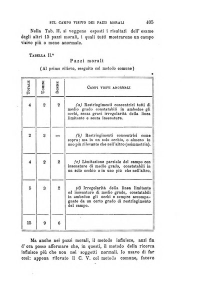 Rivista sperimentale di freniatria e di medicina legale in relazione con l'antropologia e le scienze giuridiche e sociali