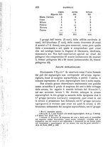 giornale/PUV0117866/1894/unico/00000440