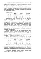 giornale/PUV0117866/1894/unico/00000441