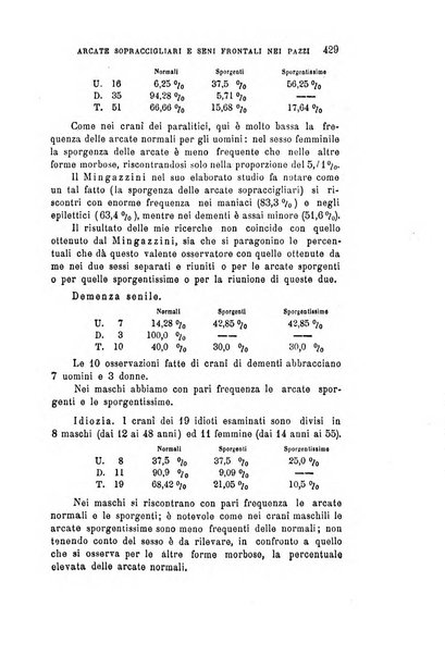 Rivista sperimentale di freniatria e di medicina legale in relazione con l'antropologia e le scienze giuridiche e sociali