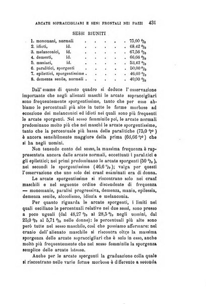 Rivista sperimentale di freniatria e di medicina legale in relazione con l'antropologia e le scienze giuridiche e sociali