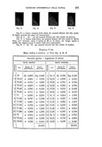 giornale/PUV0117866/1894/unico/00000467