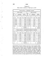 giornale/PUV0117866/1894/unico/00000470