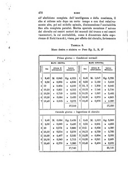 Rivista sperimentale di freniatria e di medicina legale in relazione con l'antropologia e le scienze giuridiche e sociali