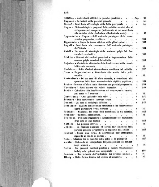 Rivista sperimentale di freniatria e di medicina legale in relazione con l'antropologia e le scienze giuridiche e sociali