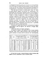 giornale/PUV0117866/1895/unico/00000068