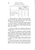 giornale/PUV0117866/1895/unico/00000140