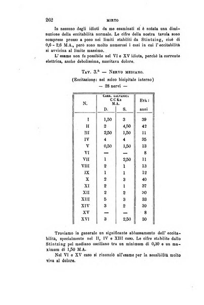 Rivista sperimentale di freniatria e di medicina legale in relazione con l'antropologia e le scienze giuridiche e sociali