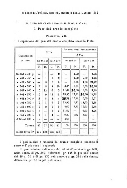 Rivista sperimentale di freniatria e di medicina legale in relazione con l'antropologia e le scienze giuridiche e sociali