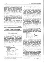 giornale/PUV0118483/1927-1929/unico/00000028