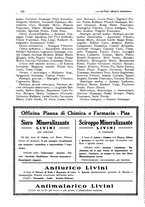 giornale/PUV0118483/1927-1929/unico/00000046
