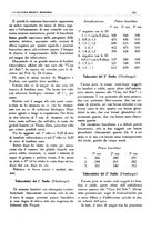 giornale/PUV0118483/1927-1929/unico/00000083
