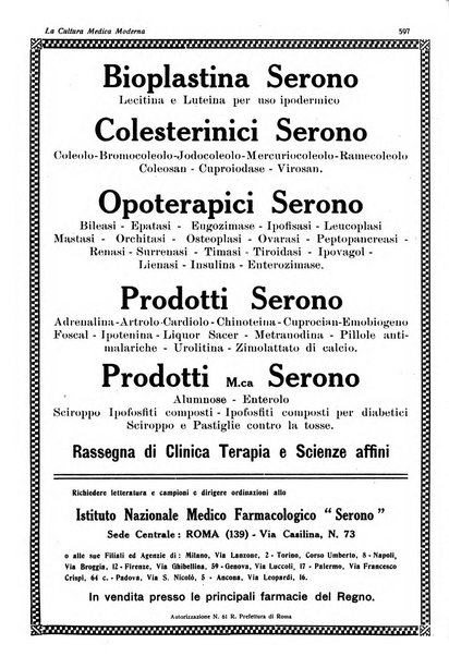 La Cultura medica moderna rassegna quindicinale di medicina, chirurgia e scienze affini