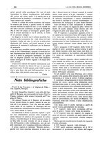 giornale/PUV0118483/1927-1929/unico/00000102