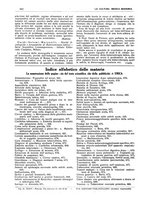 giornale/PUV0118483/1927-1929/unico/00000216