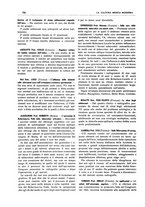 giornale/PUV0118483/1927-1929/unico/00000258