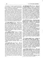 giornale/PUV0118483/1927-1929/unico/00000260