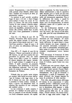 giornale/PUV0118483/1927-1929/unico/00000292