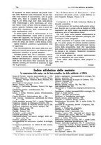 giornale/PUV0118483/1927-1929/unico/00000326