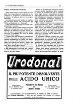 giornale/PUV0118483/1927-1929/unico/00000329