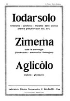 giornale/PUV0118483/1927-1929/unico/00000354