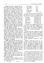 giornale/PUV0118483/1941/unico/00000148