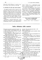 giornale/PUV0118483/1941/unico/00000198