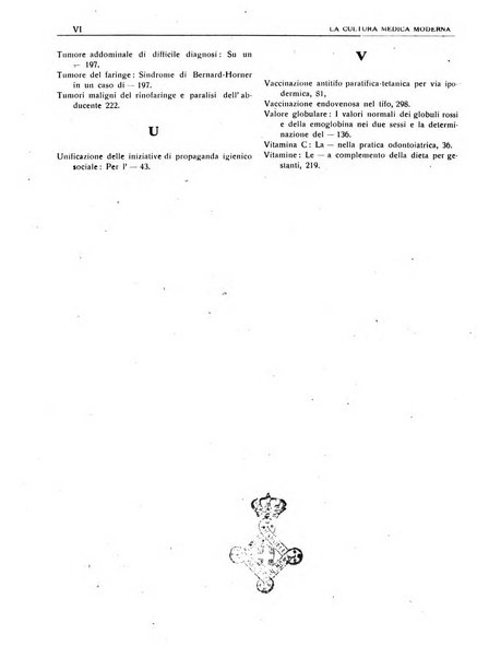 La Cultura medica moderna rassegna quindicinale di medicina, chirurgia e scienze affini