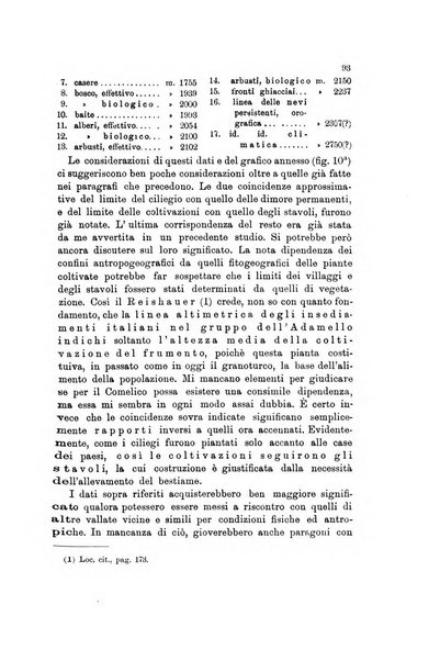 Memorie geografiche pubblicate come supplemento alla Rivista geografica italiana