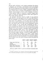 giornale/PUV0124649/1907/unico/00000188