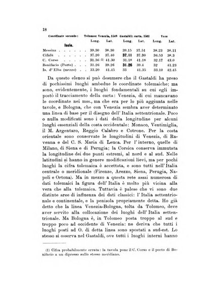 Memorie geografiche pubblicate come supplemento alla Rivista geografica italiana