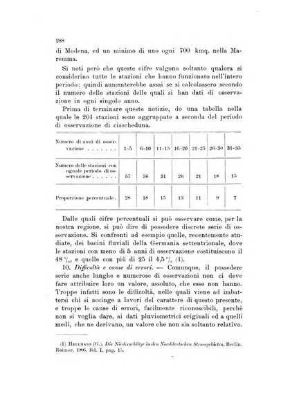 Memorie geografiche pubblicate come supplemento alla Rivista geografica italiana