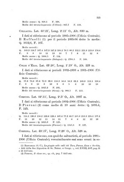 Memorie geografiche pubblicate come supplemento alla Rivista geografica italiana