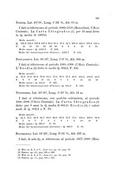 Memorie geografiche pubblicate come supplemento alla Rivista geografica italiana