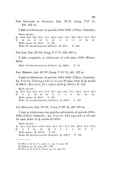 Memorie geografiche pubblicate come supplemento alla Rivista geografica italiana