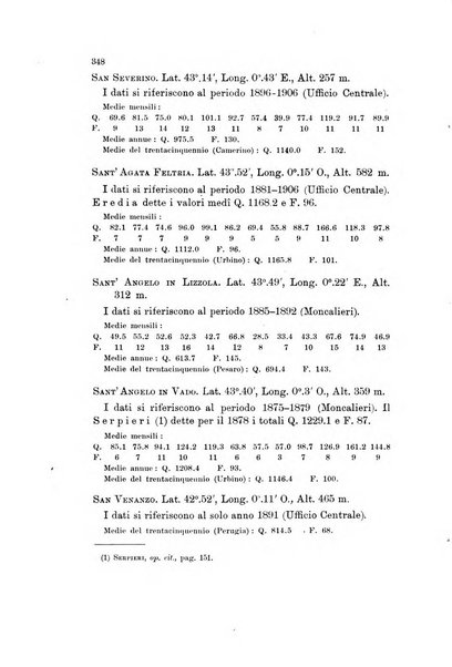 Memorie geografiche pubblicate come supplemento alla Rivista geografica italiana