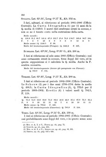 Memorie geografiche pubblicate come supplemento alla Rivista geografica italiana