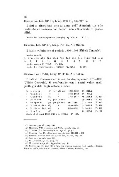 Memorie geografiche pubblicate come supplemento alla Rivista geografica italiana