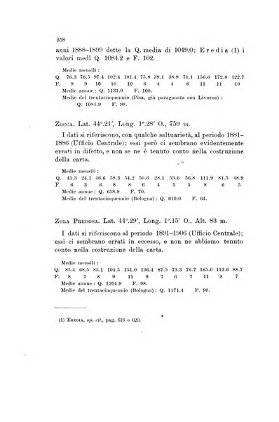 Memorie geografiche pubblicate come supplemento alla Rivista geografica italiana