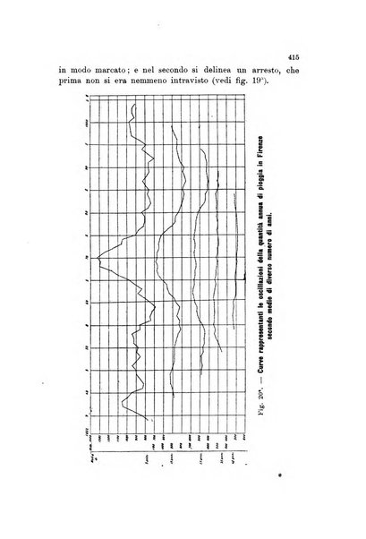 Memorie geografiche pubblicate come supplemento alla Rivista geografica italiana