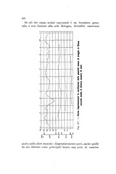 Memorie geografiche pubblicate come supplemento alla Rivista geografica italiana