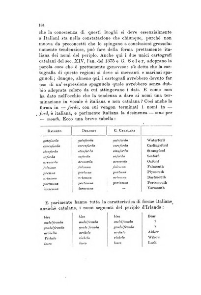 Memorie geografiche pubblicate come supplemento alla Rivista geografica italiana