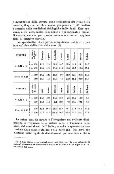 Memorie geografiche pubblicate come supplemento alla Rivista geografica italiana