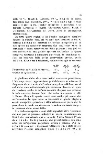 Memorie geografiche pubblicate come supplemento alla Rivista geografica italiana