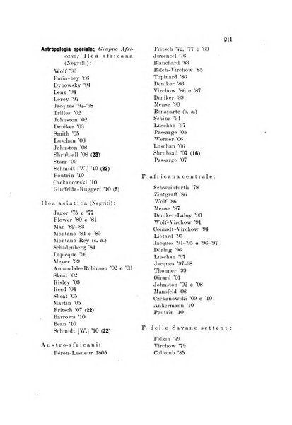 Memorie geografiche pubblicate come supplemento alla Rivista geografica italiana